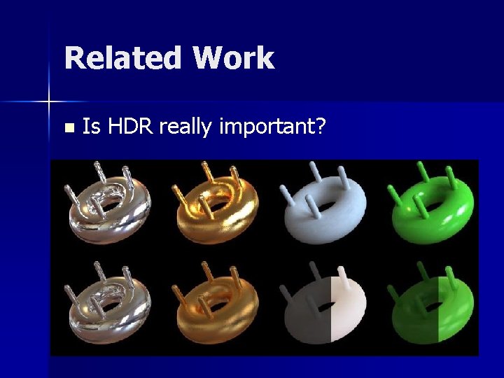Related Work n Is HDR really important? 