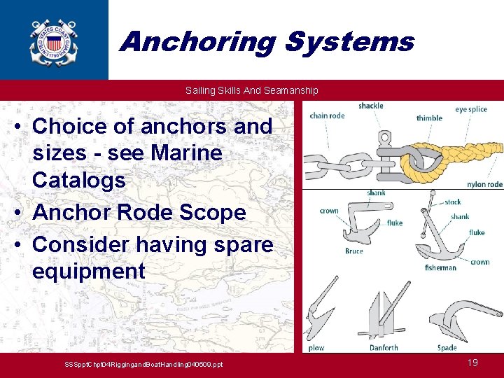 Anchoring Systems Sailing Skills And Seamanship • Choice of anchors and sizes - see