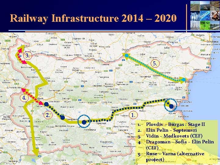 Railway Infrastructure 2014 – 2020 3. 5. 4. 2. 1. 1. 2. 3. 4.