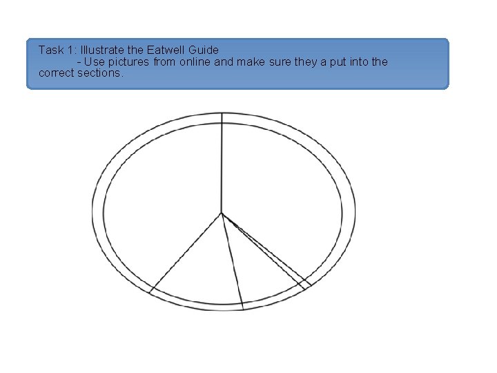 Task 1: Illustrate the Eatwell Guide - Use pictures from online and make sure