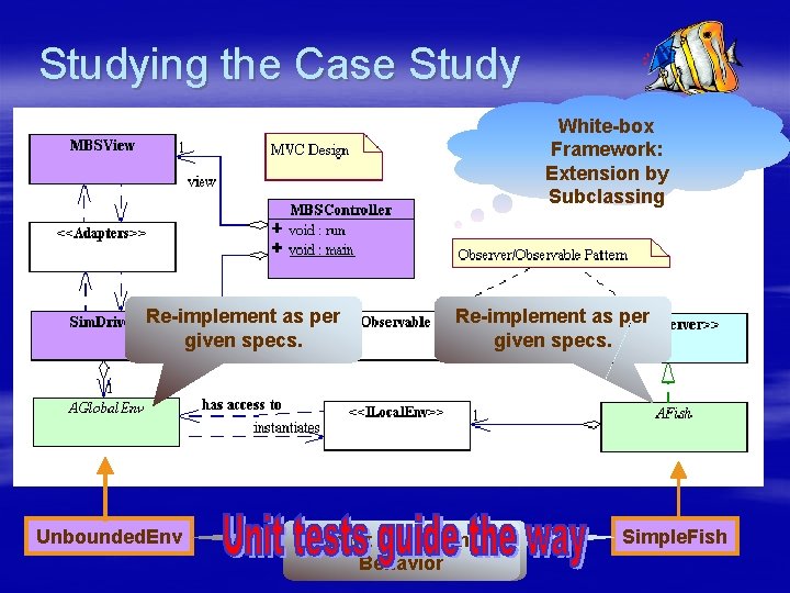 Studying the Case Study White-box Framework: Extension by Subclassing Re-implement as per given specs.