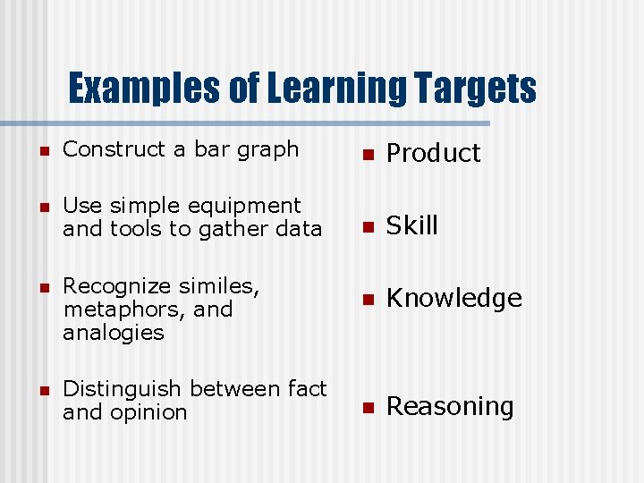 Examples of Learning Targets n Construct a bar graph n Product n Use simple