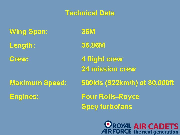 Technical Data Wing Span: 35 M Length: 35. 86 M Crew: 4 flight crew