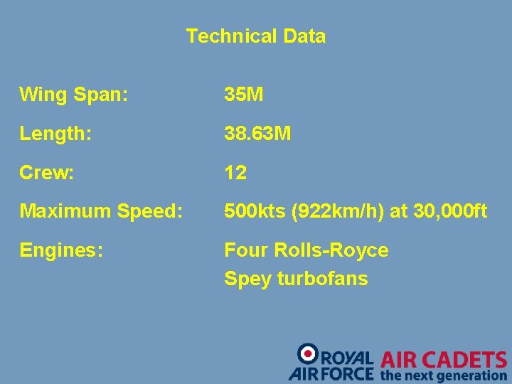 Technical Data Wing Span: 35 M Length: 38. 63 M Crew: 12 Maximum Speed: