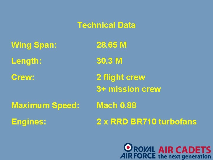 Technical Data Wing Span: 28. 65 M Length: 30. 3 M Crew: 2 flight