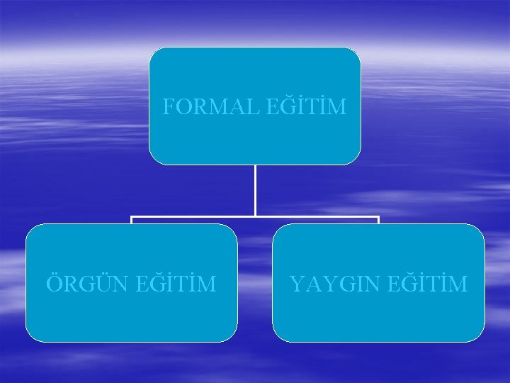 FORMAL EĞİTİM ÖRGÜN EĞİTİM YAYGIN EĞİTİM 