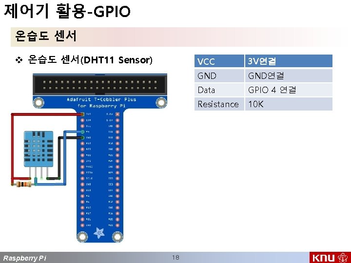 제어기 활용-GPIO 온습도 센서 v 온습도 센서(DHT 11 Sensor) Raspberry Pi 18 VCC 3