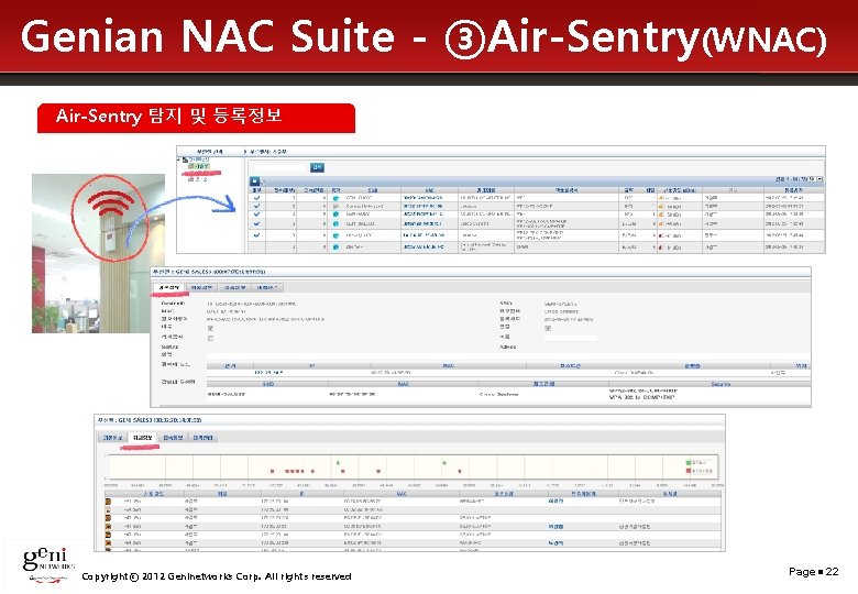 Genian NAC Suite - ③Air-Sentry(WNAC) Air-Sentry 탐지 및 등록정보 Copyrightⓒ 2012 Geninetworks Corp. All