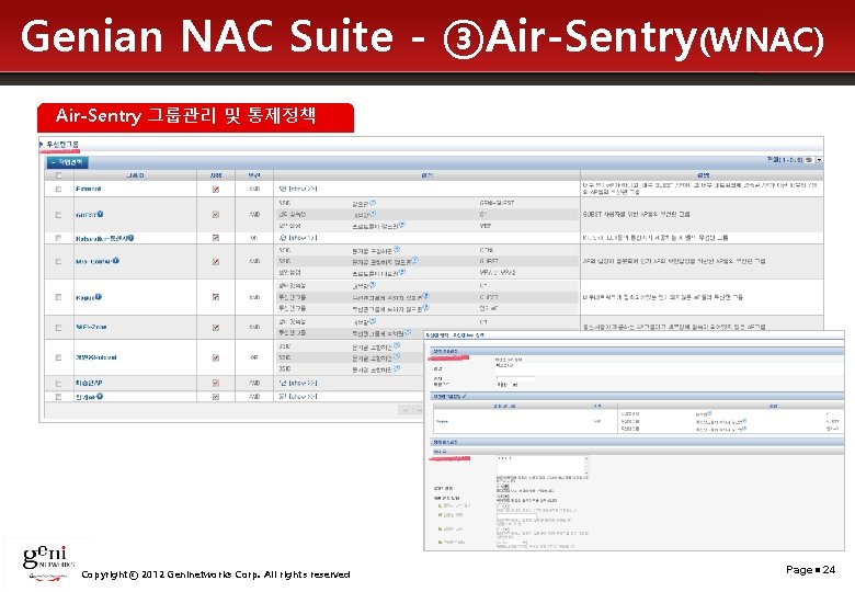 Genian NAC Suite - ③Air-Sentry(WNAC) Air-Sentry 그룹관리 및 통제정책 Copyrightⓒ 2012 Geninetworks Corp. All