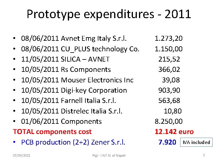 Prototype expenditures - 2011 • 08/06/2011 Avnet Emg Italy S. r. l. • 08/06/2011