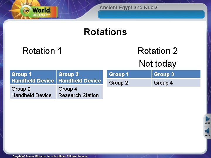 Ancient Egypt and Nubia Rotations Rotation 1 Group 3 Handheld Device Group 2 Handheld