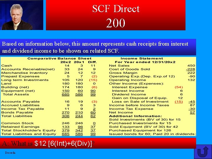 SCF Direct 200 Based on information below, this amount represents cash receipts from interest