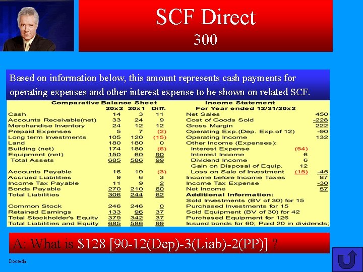 SCF Direct 300 Based on information below, this amount represents cash payments for operating