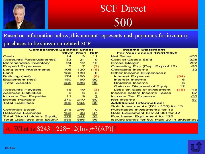 SCF Direct 500 Based on information below, this amount represents cash payments for inventory