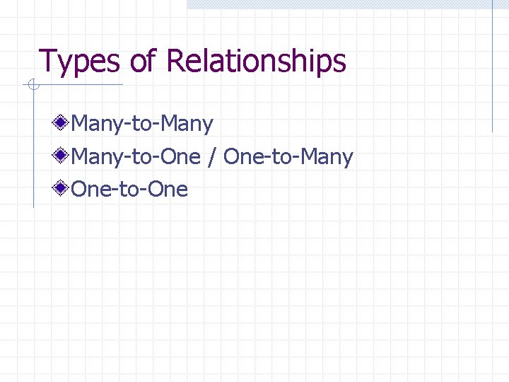 Types of Relationships Many-to-Many-to-One / One-to-Many One-to-One 