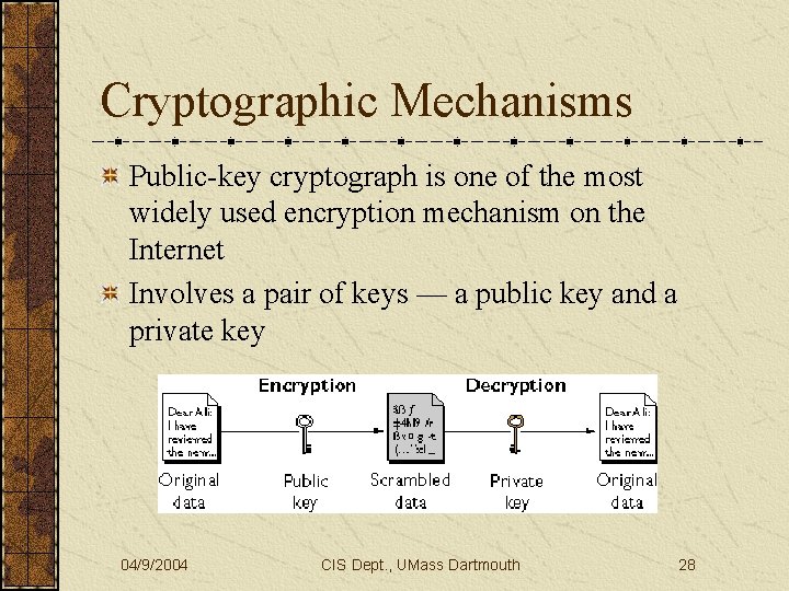 Cryptographic Mechanisms Public-key cryptograph is one of the most widely used encryption mechanism on