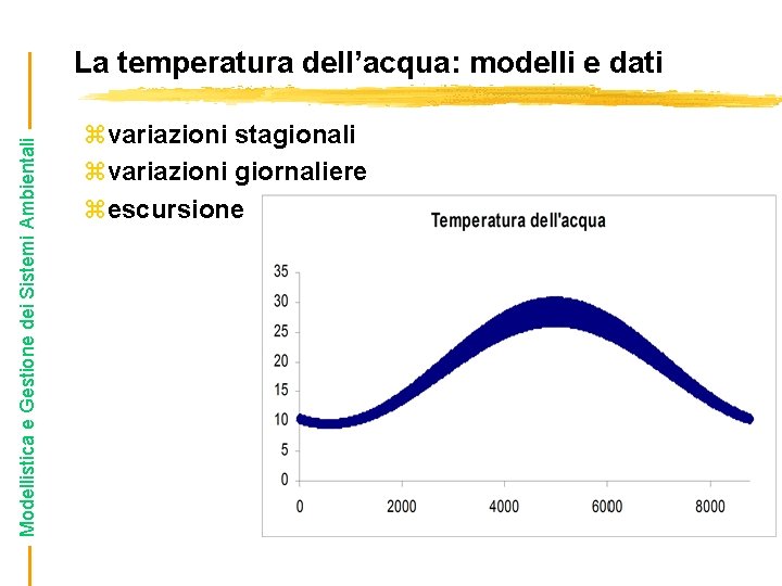Modellistica e Gestione dei Sistemi Ambientali La temperatura dell’acqua: modelli e dati zvariazioni stagionali