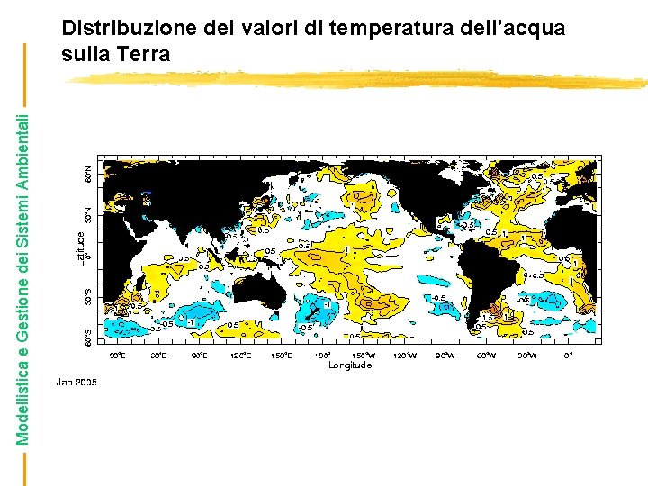 Modellistica e Gestione dei Sistemi Ambientali Distribuzione dei valori di temperatura dell’acqua sulla Terra