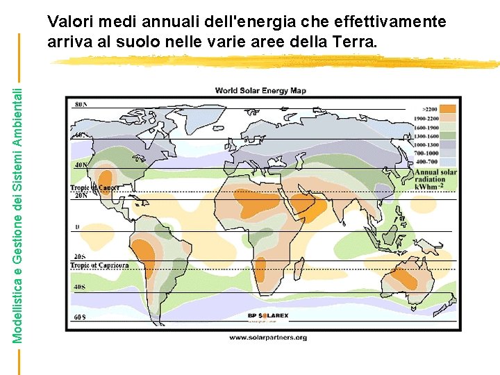 Modellistica e Gestione dei Sistemi Ambientali Valori medi annuali dell'energia che effettivamente arriva al