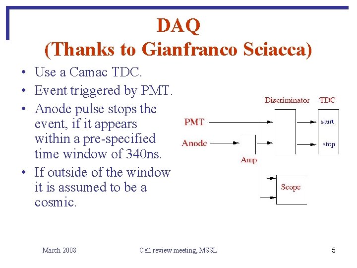 DAQ (Thanks to Gianfranco Sciacca) • Use a Camac TDC. • Event triggered by