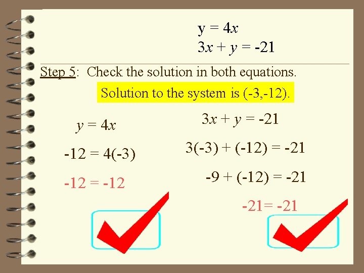 y = 4 x 3 x + y = -21 Step 5: Check the