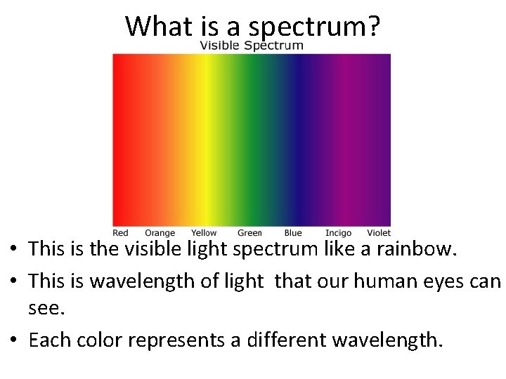 What is a spectrum? • This is the visible light spectrum like a rainbow.