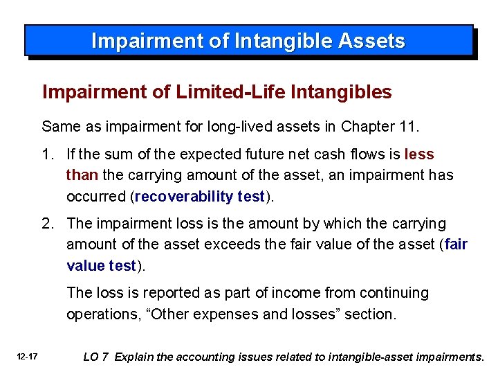 Impairment of Intangible Assets Impairment of Limited-Life Intangibles Same as impairment for long-lived assets