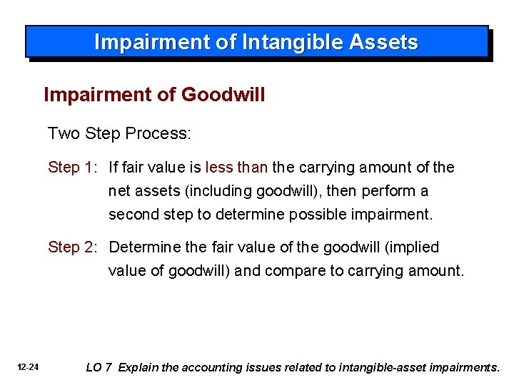 Impairment of Intangible Assets Impairment of Goodwill Two Step Process: Step 1: If fair