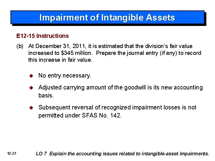 Impairment of Intangible Assets E 12 -15 Instructions (b) At December 31, 2011, it