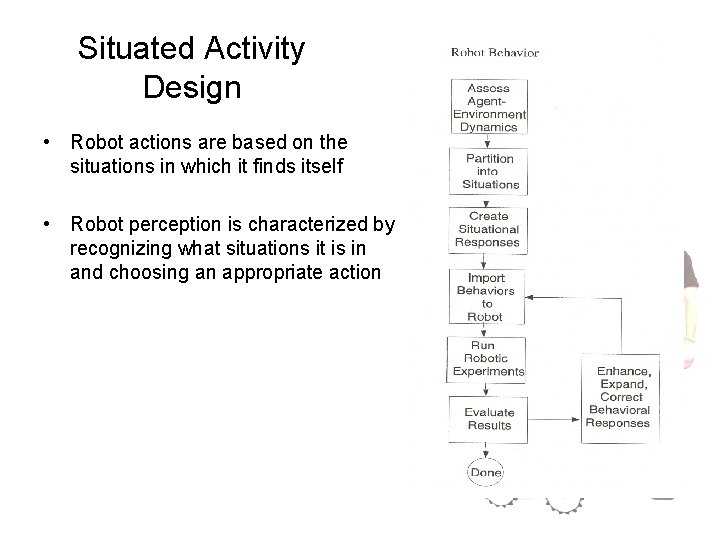 Situated Activity Design • Robot actions are based on the situations in which it