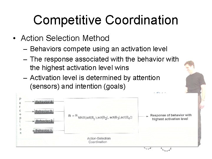 Competitive Coordination • Action Selection Method – Behaviors compete using an activation level –