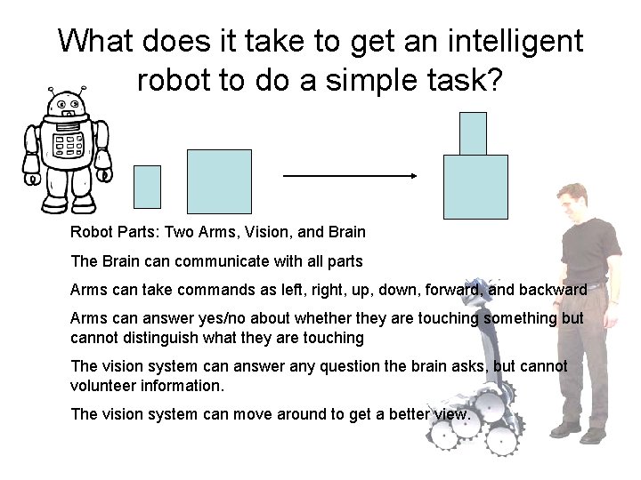 What does it take to get an intelligent robot to do a simple task?
