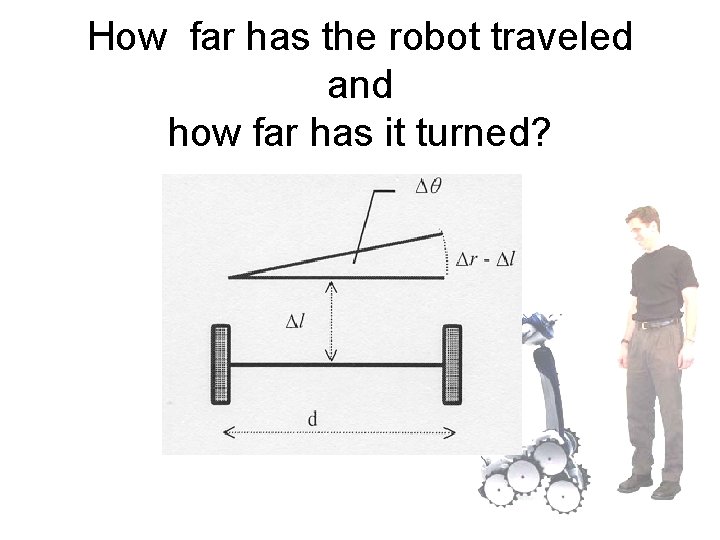 How far has the robot traveled and how far has it turned? 