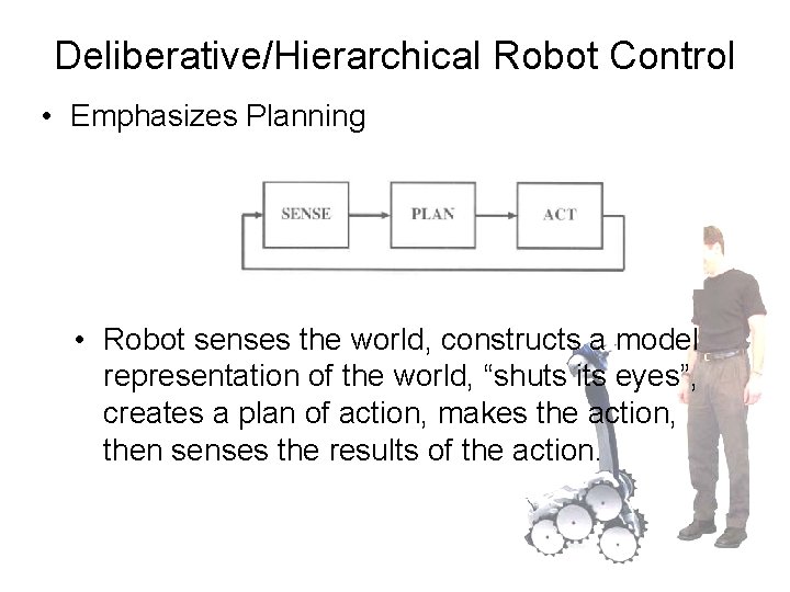 Deliberative/Hierarchical Robot Control • Emphasizes Planning • Robot senses the world, constructs a model