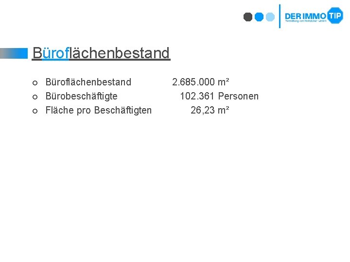 Büroflächenbestand ¢ ¢ ¢ Büroflächenbestand Bürobeschäftigte Fläche pro Beschäftigten 2. 685. 000 m² 102.