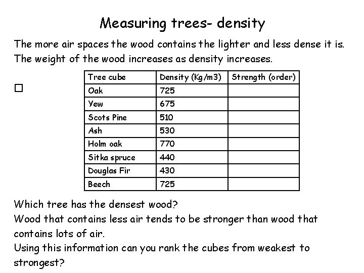 Measuring trees- density The more air spaces the wood contains the lighter and less