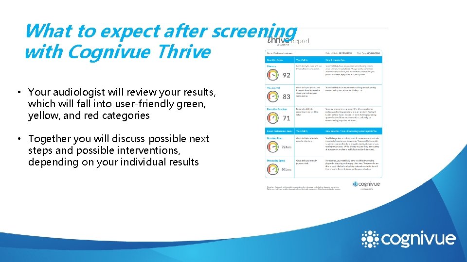 What to expect after screening with Cognivue Thrive • Your audiologist will review your