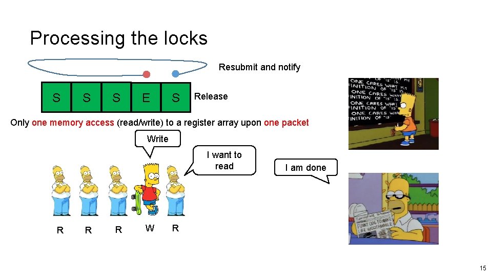 Processing the locks Resubmit and notify S S S E S Release Only one