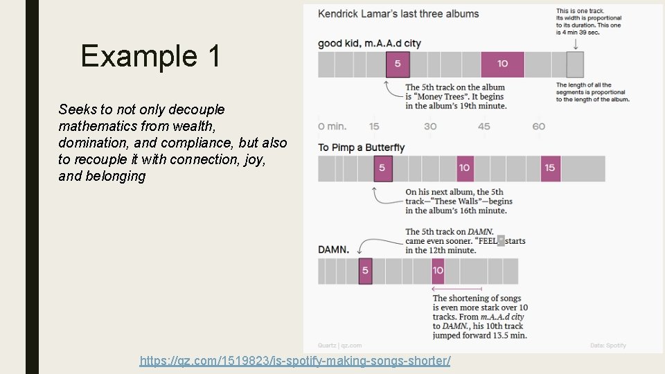 Example 1 Seeks to not only decouple mathematics from wealth, domination, and compliance, but