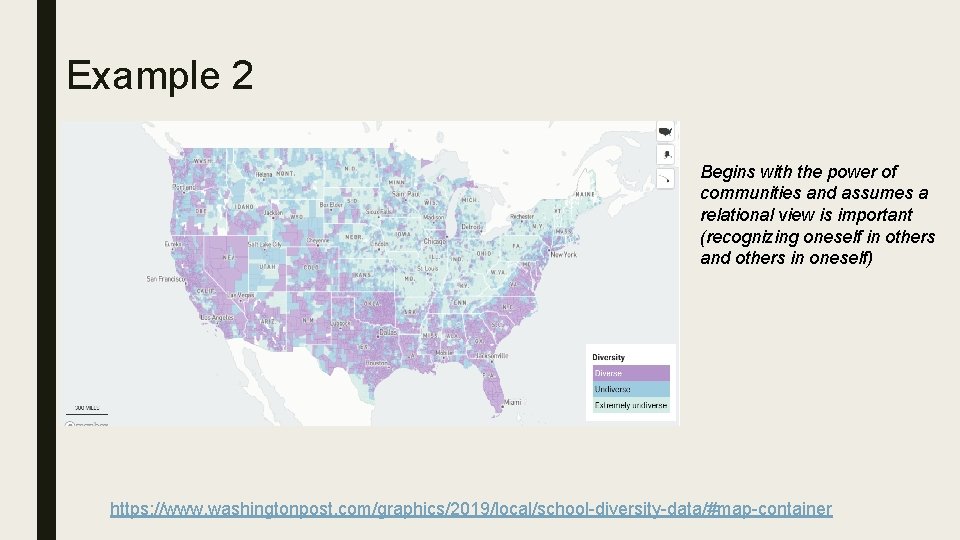 Example 2 Begins with the power of communities and assumes a relational view is