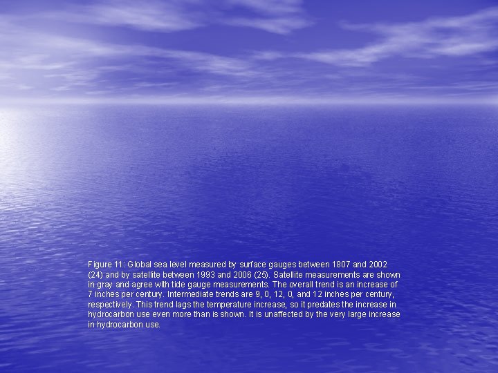 Figure 11: Global sea level measured by surface gauges between 1807 and 2002 (24)