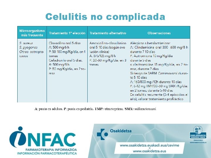 MANEJO DE LAS INFECCIONES CUTNEAS BACTERIANAS EN EL manejo-de-las-infecciones-cutneas-bacterianas-en-el