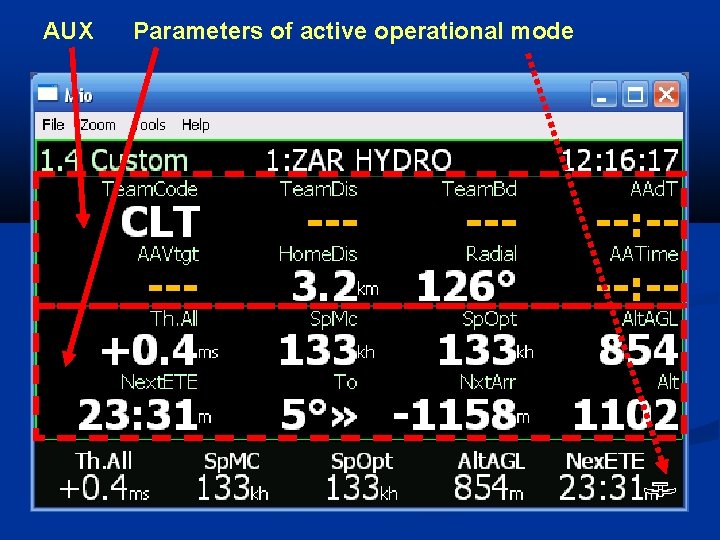 AUX Parameters of active operational mode 