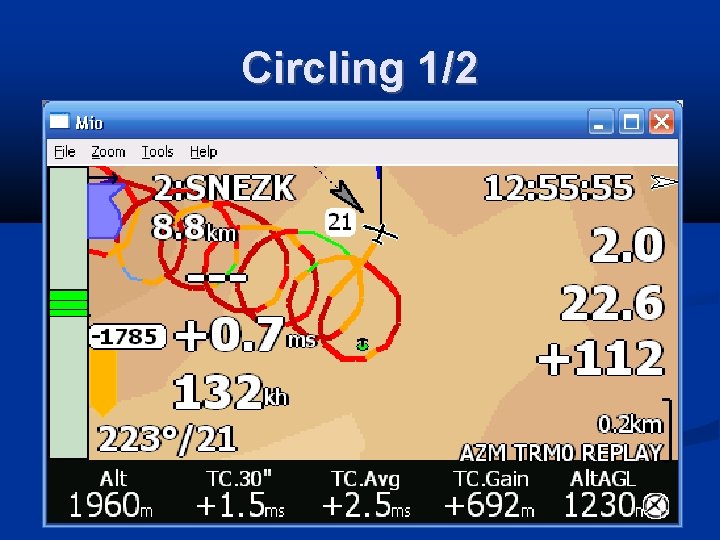 Circling 1/2 