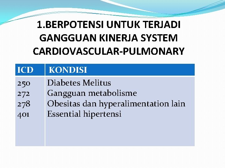 1. BERPOTENSI UNTUK TERJADI GANGGUAN KINERJA SYSTEM CARDIOVASCULAR-PULMONARY ICD 250 272 278 401 KONDISI