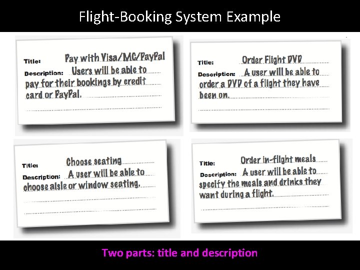 Flight-Booking System Example Two parts: title and description 