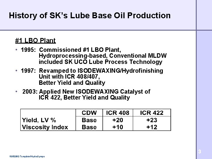History of SK’s Lube Base Oil Production #1 LBO Plant • 1995: Commissioned #1