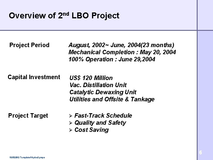 Overview of 2 nd LBO Project Period August, 2002~ June, 2004(23 months) Mechanical Completion