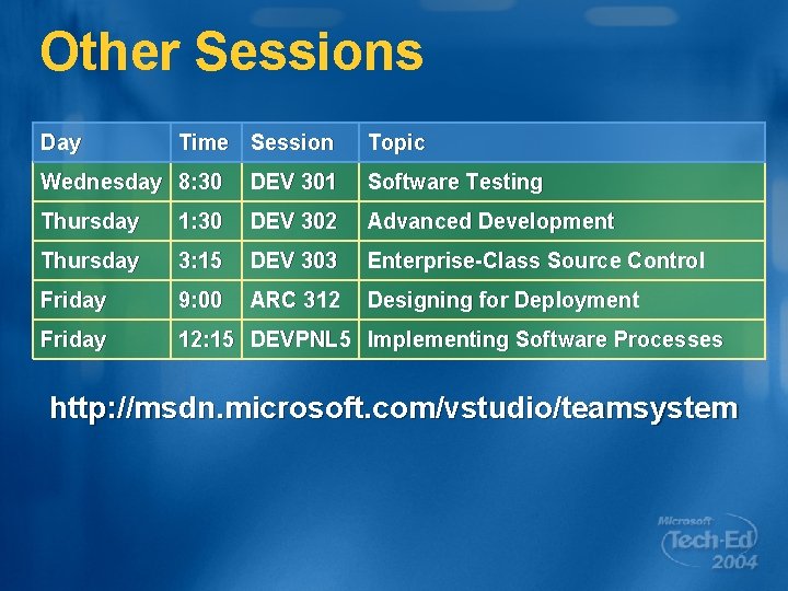 Other Sessions Day Time Session Topic Wednesday 8: 30 DEV 301 Software Testing Thursday