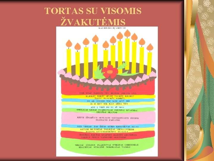 TORTAS SU VISOMIS ŽVAKUTĖMIS 